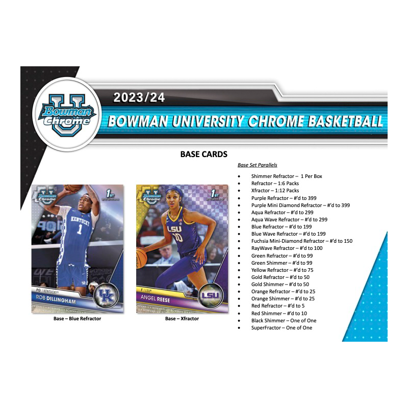 2023-24 Bowman University Chrome Basketball Hobby Box