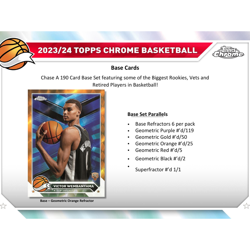 2023-24 Topps Chrome Basketball Breaker's Delight Box