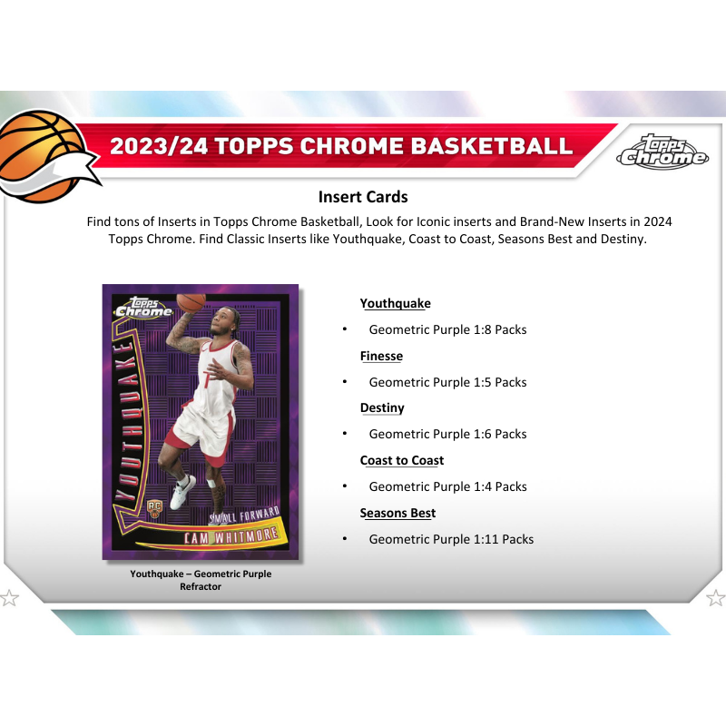 2023-24 Topps Chrome Basketball Breaker's Delight Box