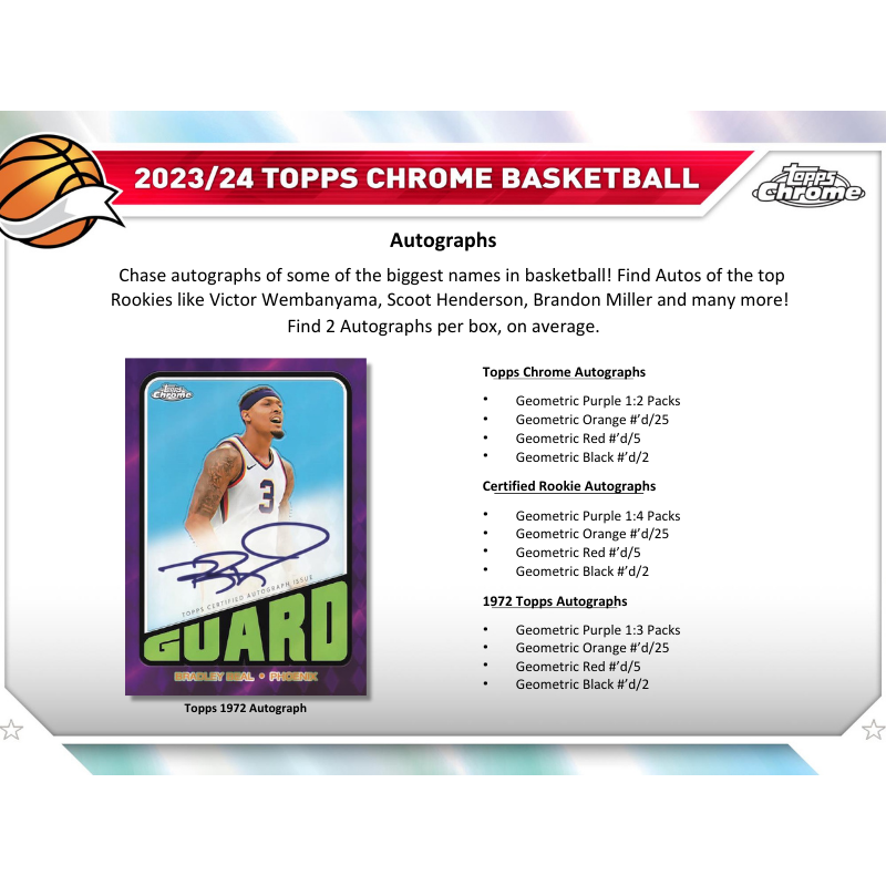 2023-24 Topps Chrome Basketball Breaker's Delight Box