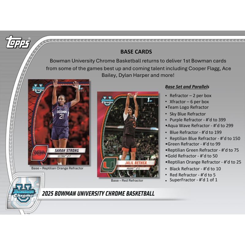 2024-25 Bowman Chrome University Basketball Hobby 12 Box Case