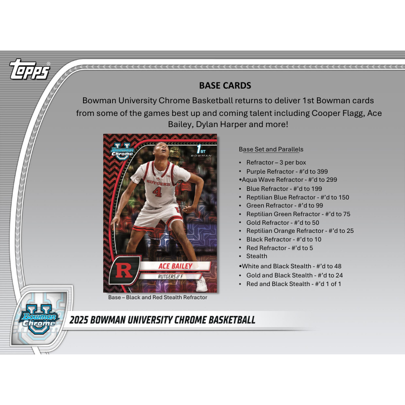 2024-25 Bowman Chrome University Basketball Breaker's Delight Box