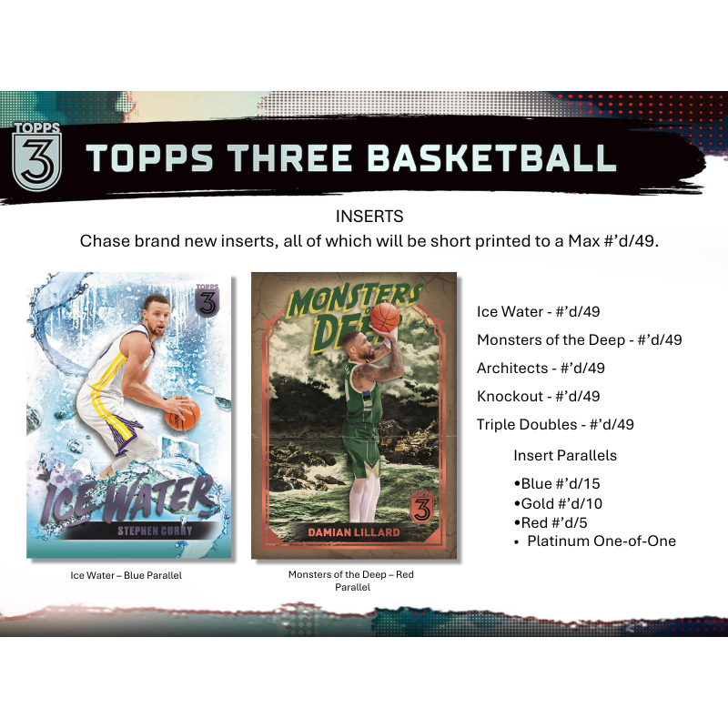 2023-24 Topps Three Basketball Hobby Box
