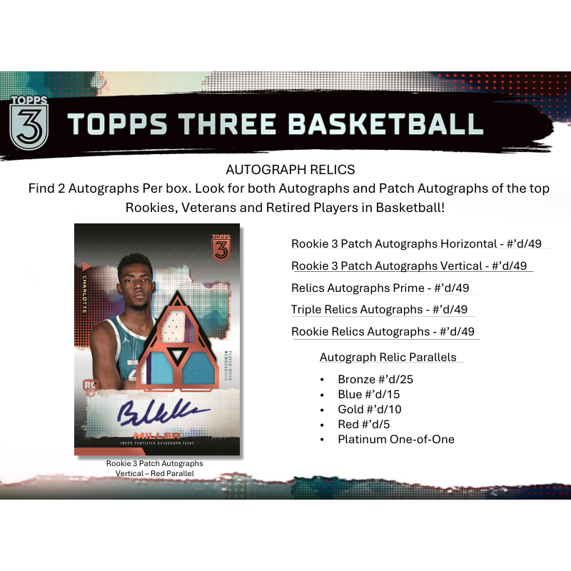2023-24 Topps Three Basketball Hobby Box