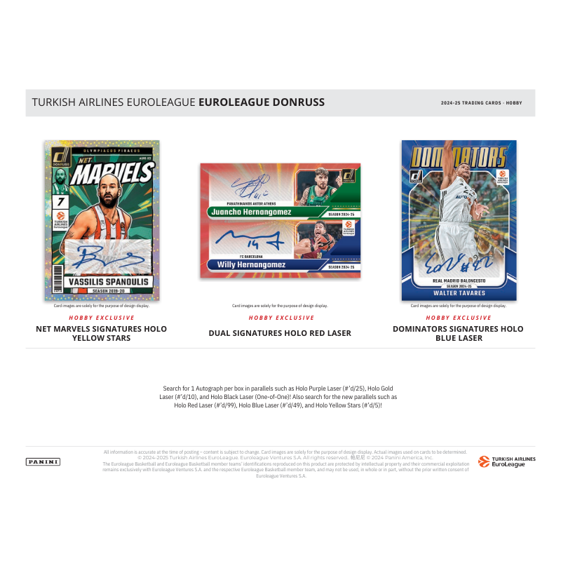 2024-25 Panini Donruss Euroleague Basketball Hobby 12 Box Case