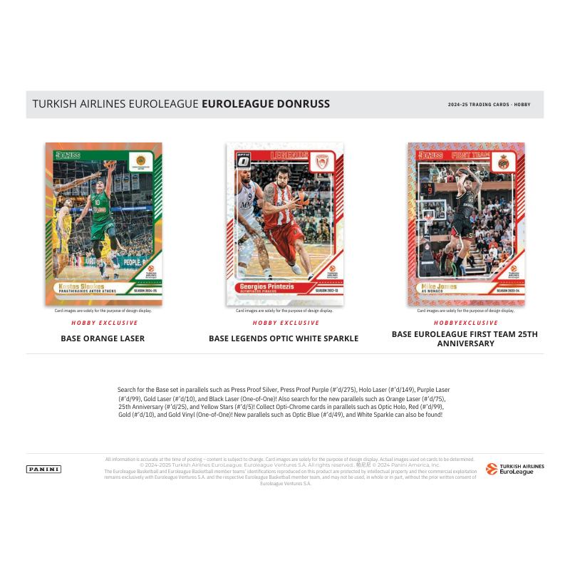 2024-25 Panini Donruss Euroleague Basketball Hobby Box