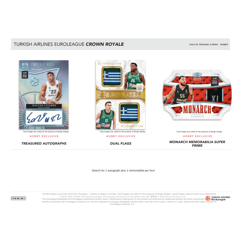 2024-25 Panini Crown Royale Euroleague Basketball Hobby Box