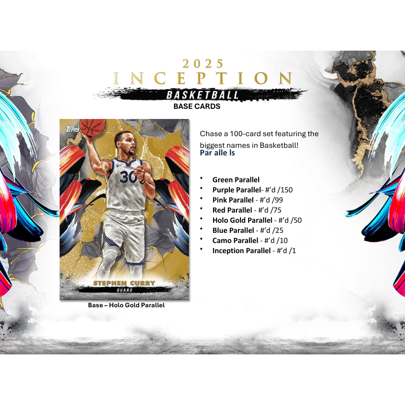 2024-25 Topps Inception Basketball Hobby Box
