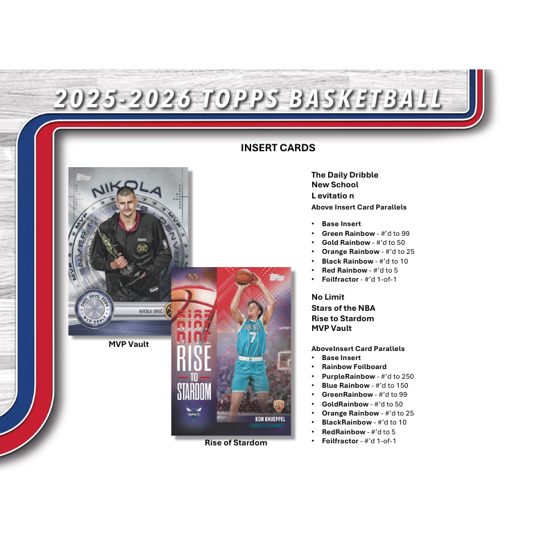 2025-26 Topps Basketball Hobby Box